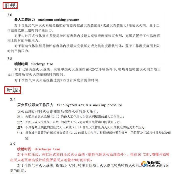 更改了“滅火系統(tǒng)最大工作壓力”“噴射時(shí)間”的定義