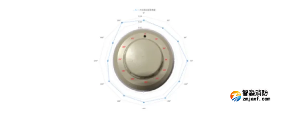 海灣儲(chǔ)能消防解決方案艙級(jí)探測(cè)器